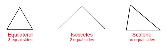 Triangle - www.numeberbau.com